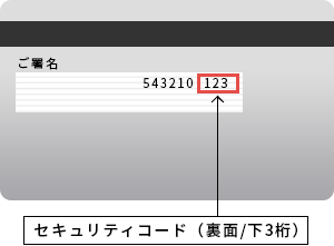 セキュリティーコード裏面